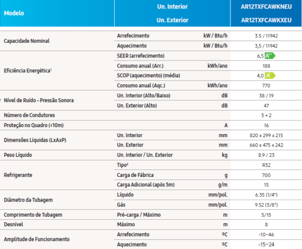 Ar Condicionado Samsung WindFree 12000